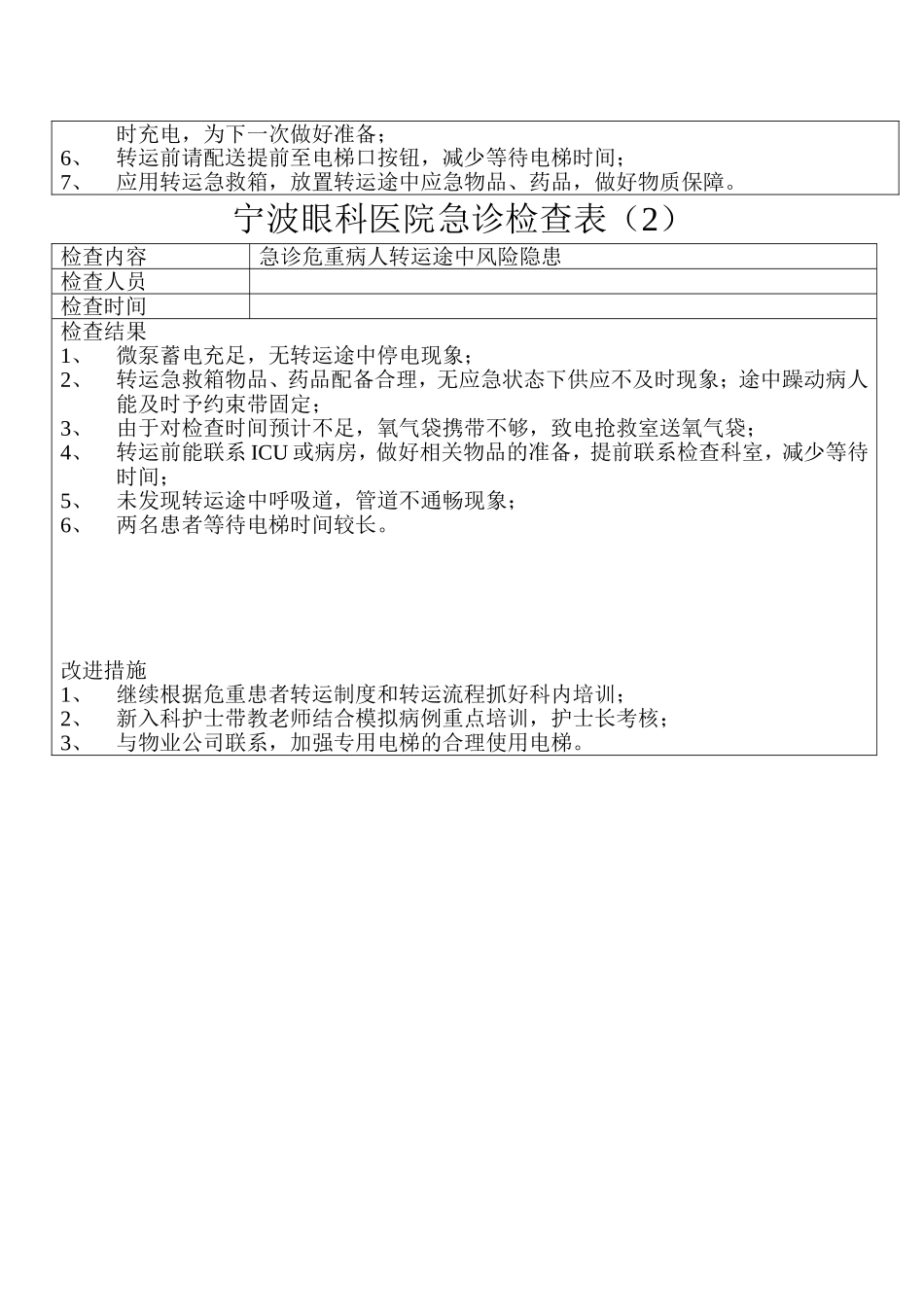 眼科医院急诊检查表_第2页