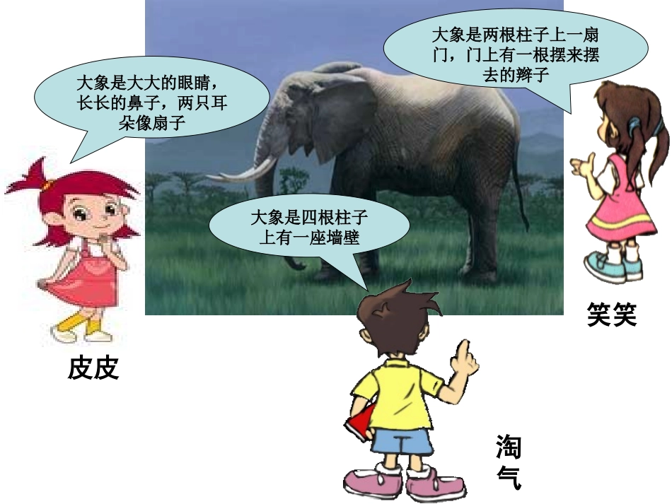 二年级数学上册第五单元观察物�、观测物体第一课时课件_第2页