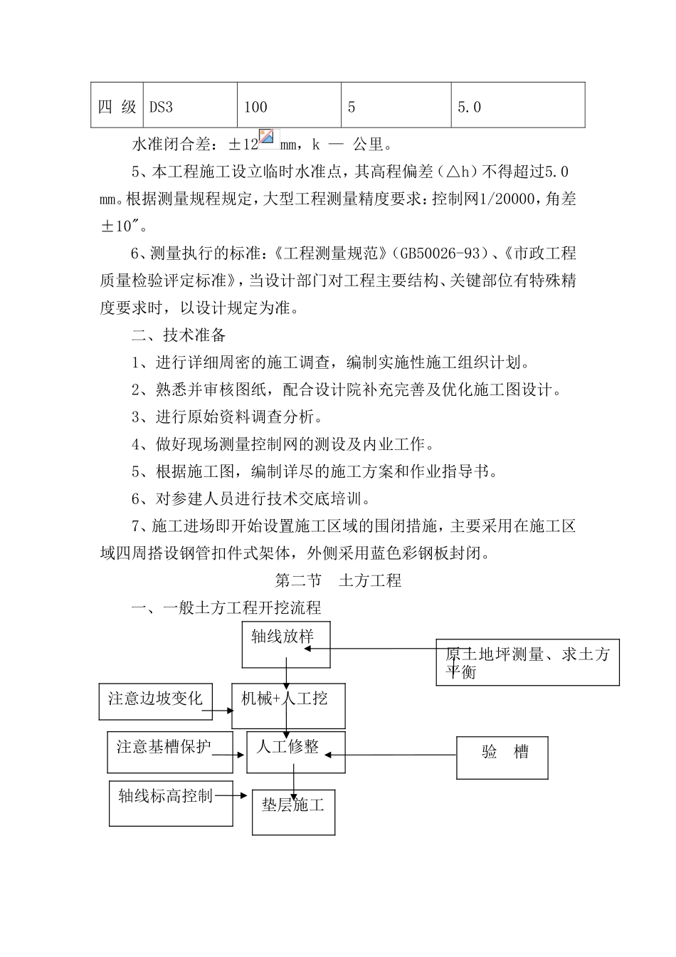 园林绿化景观技术标(暗标,中标版本)(DOC60页)_第3页