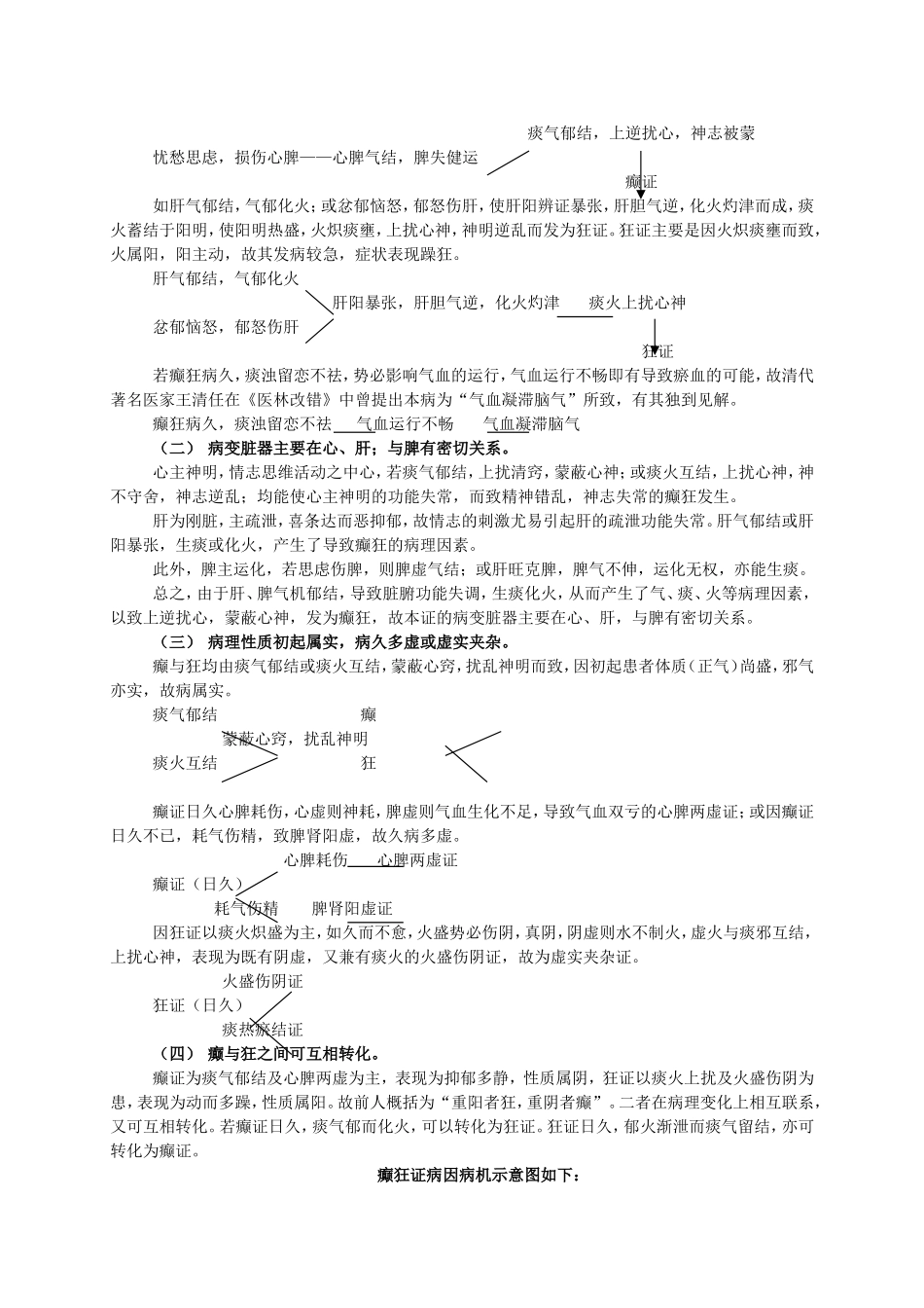 癫狂是指精神错乱_第3页