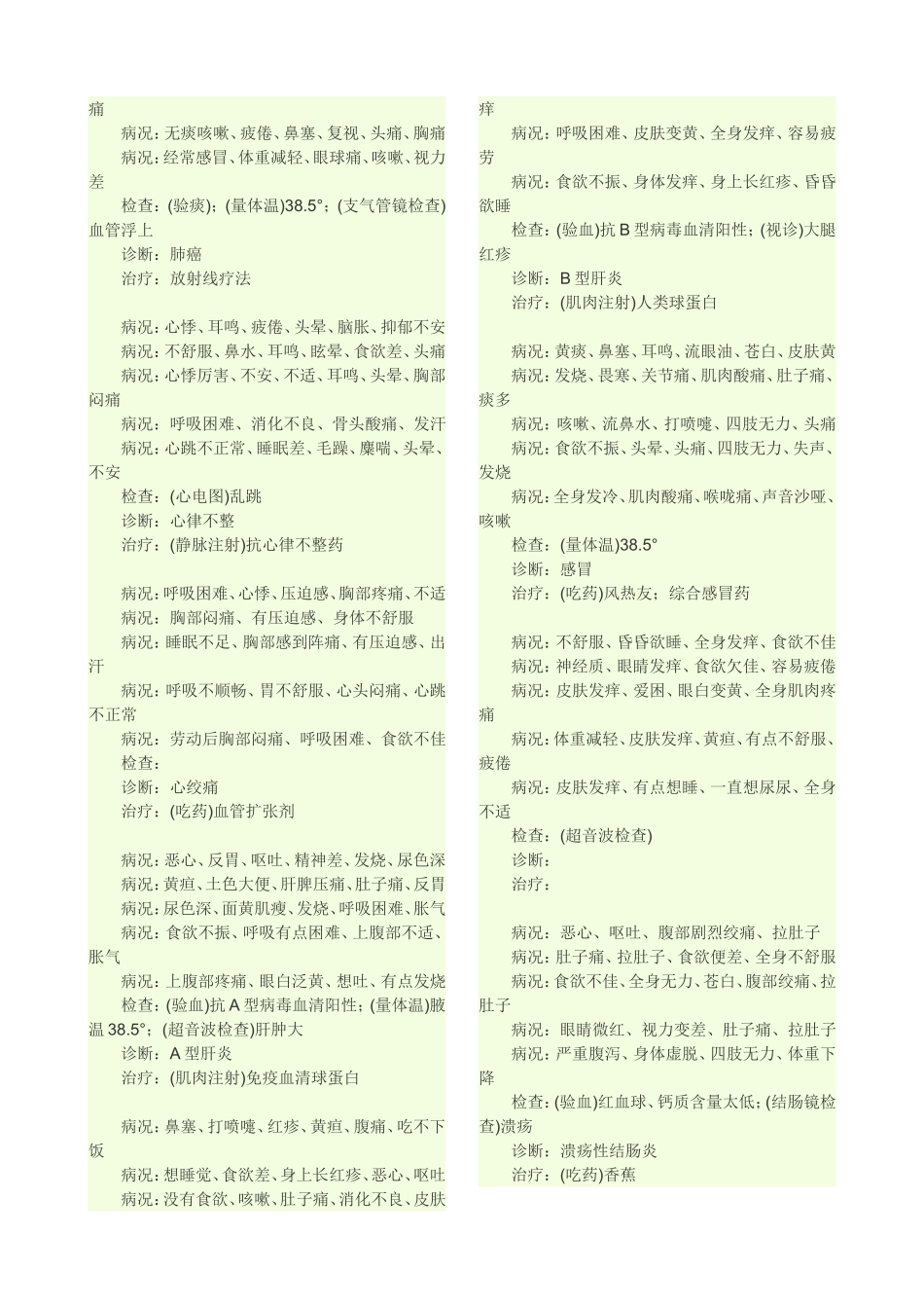 疯狂医院病历_第2页