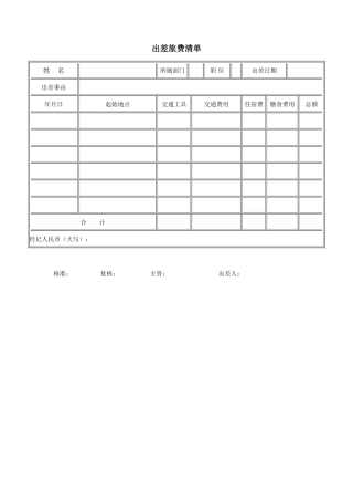 出差旅费清单