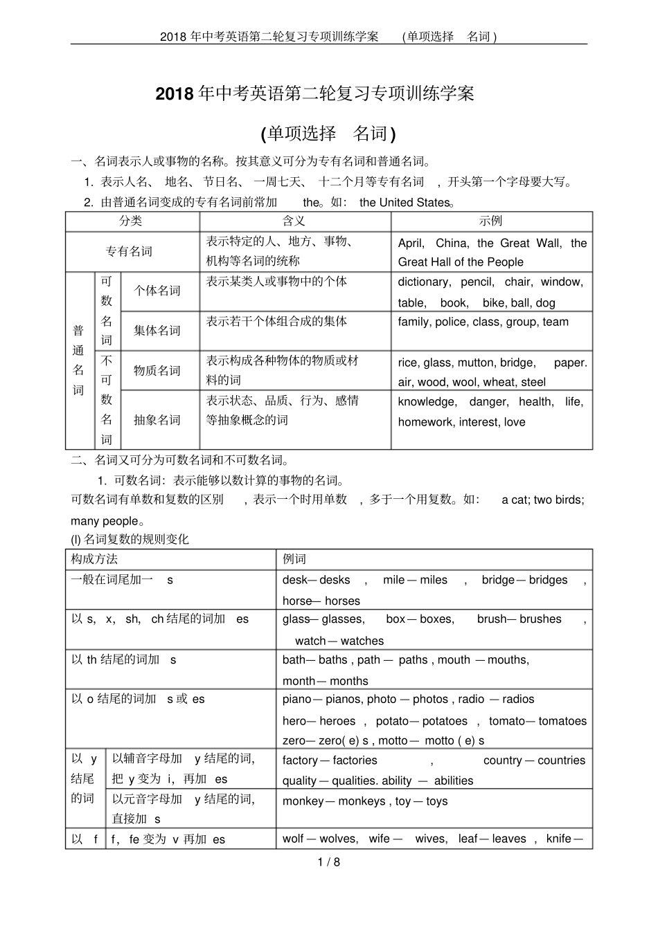 2018年中考英语第二轮复习专项训练学案单项选择名词_第1页