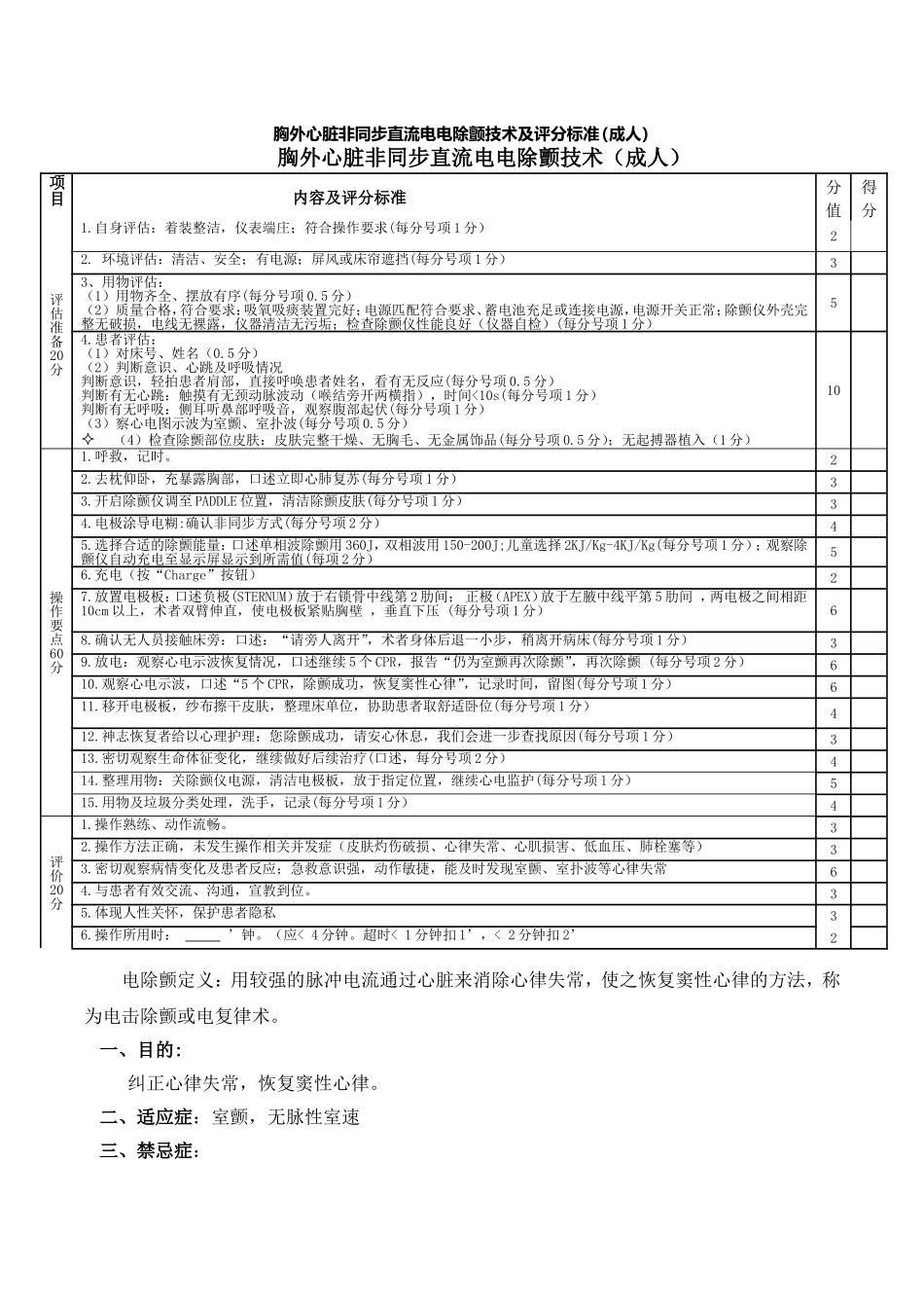 电除颤-2012-10_第1页