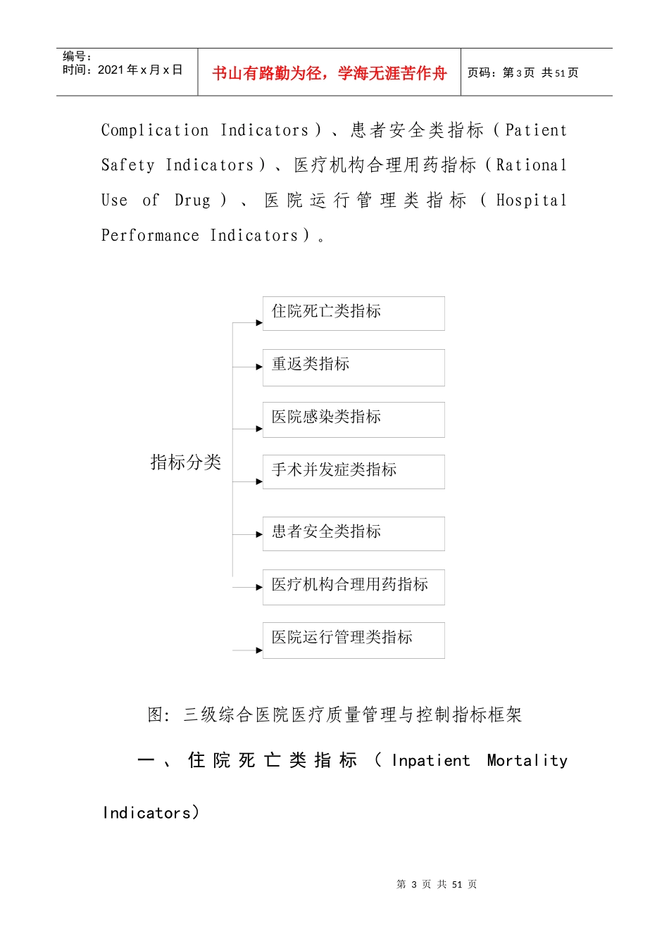 《三级综合医院医疗质量管理与控制指标(XXXX年版)》_第3页