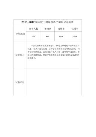 期末考试试卷反馈表