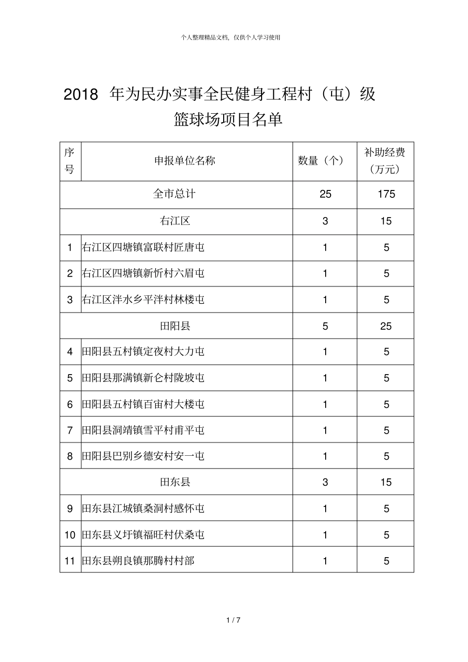 2018年为民办实事全民健身工程村屯级_第1页