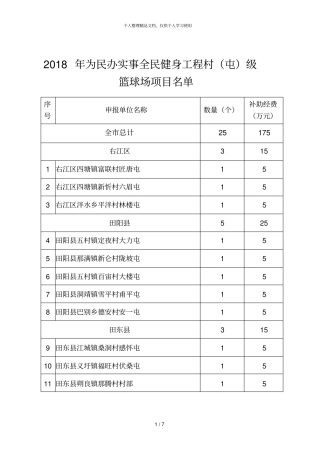 2018年为民办实事全民健身工程村屯级