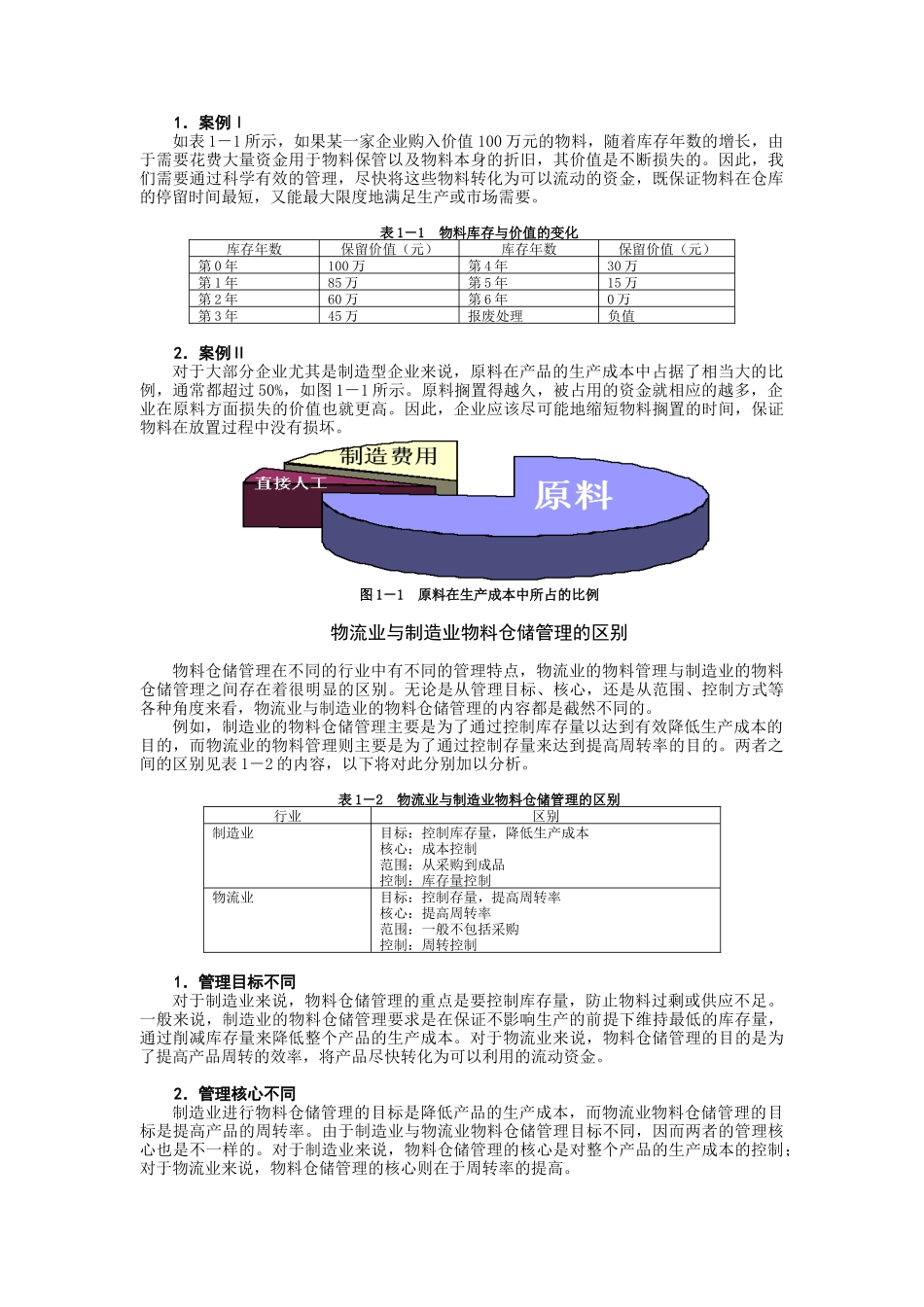 高效的制造业物料与仓储管理讲义-Word版_第2页