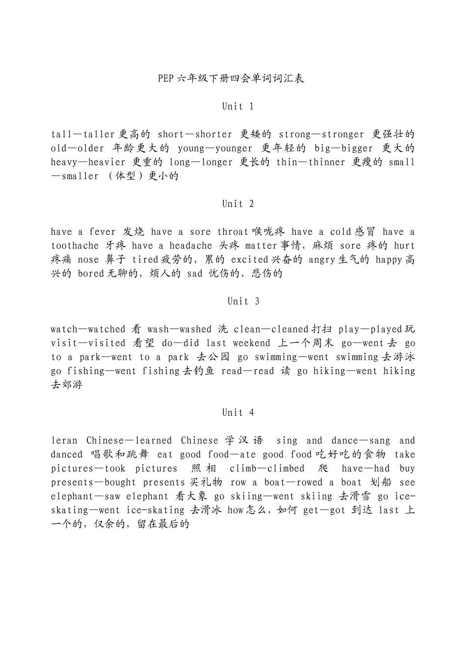 PEP五、六年级下册期末考试单词_第2页