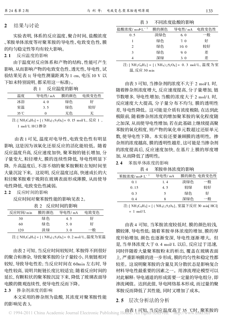 电致变色聚苯胺透明薄膜_第2页