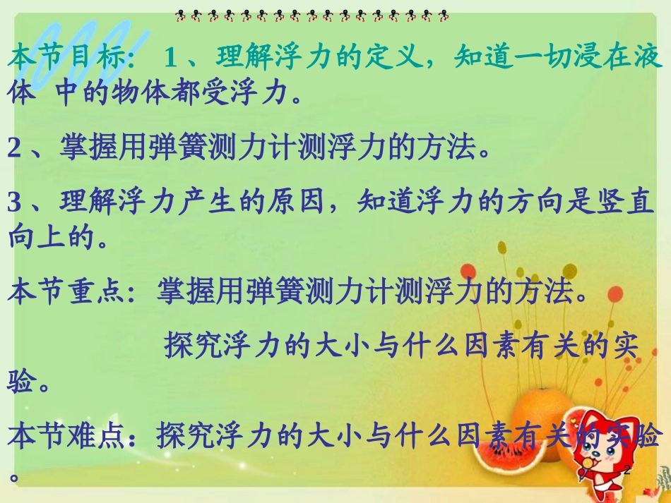 《101浮力》课件_第2页