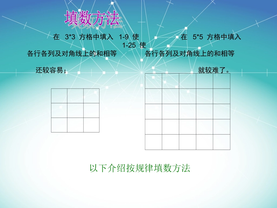 小学数学趣味填数方法_第1页