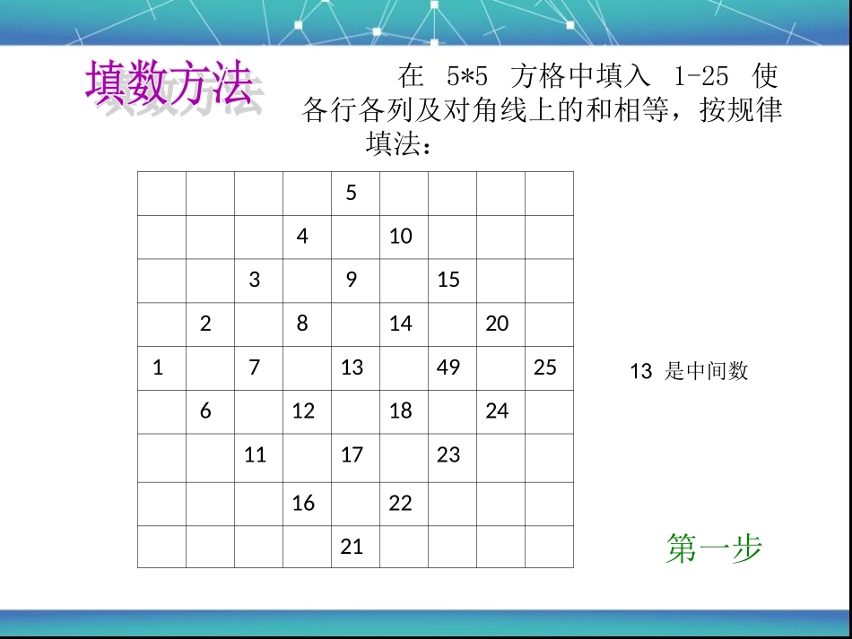 小学数学趣味填数方法_第3页