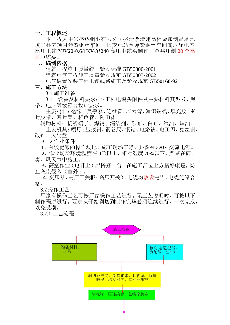 电缆制作方案_第1页