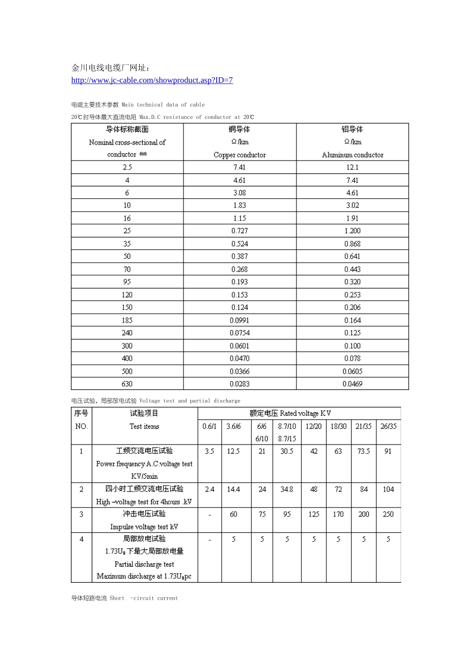 电缆每公里电容量_第1页