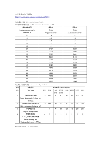 电缆每公里电容量
