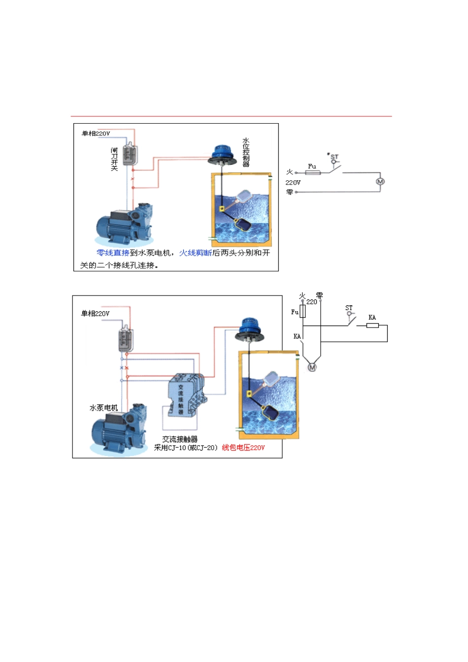 电缆浮球液位开关-的性能和特点_第3页