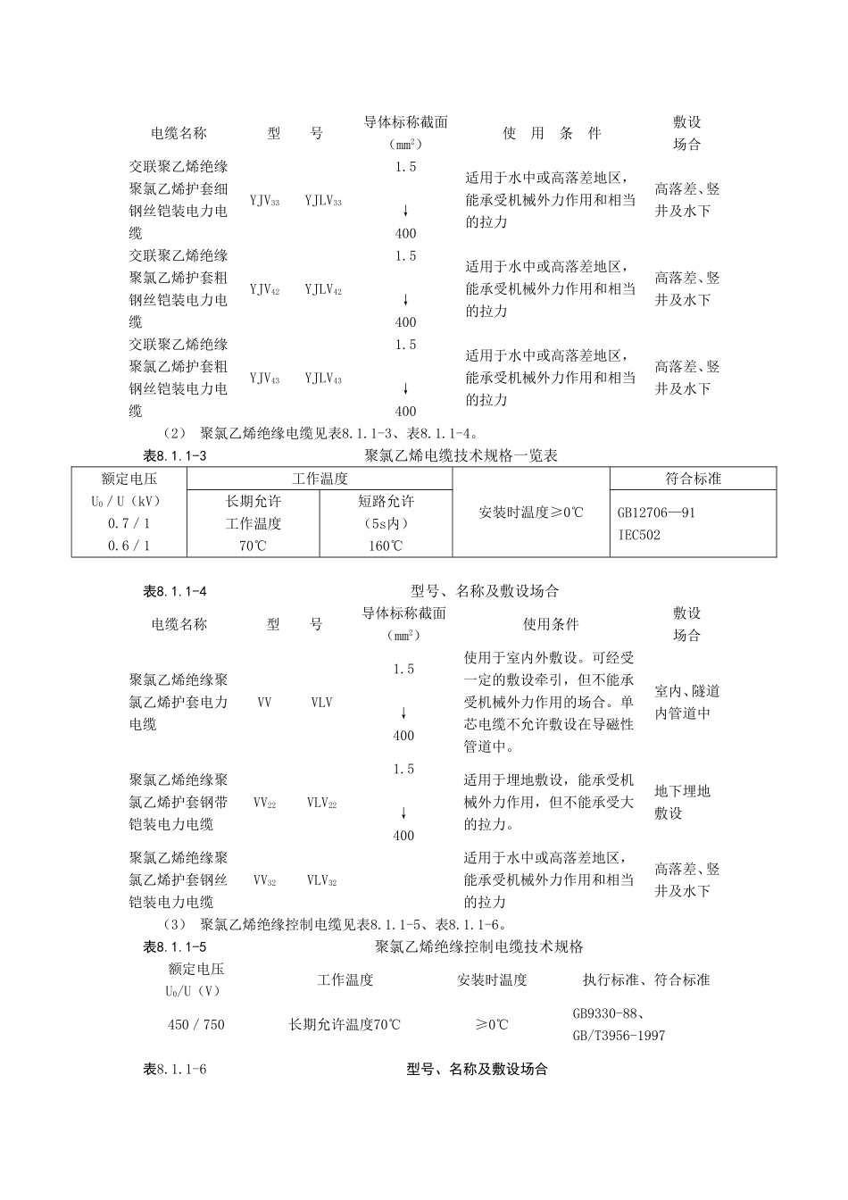 电缆敷设工艺_第2页