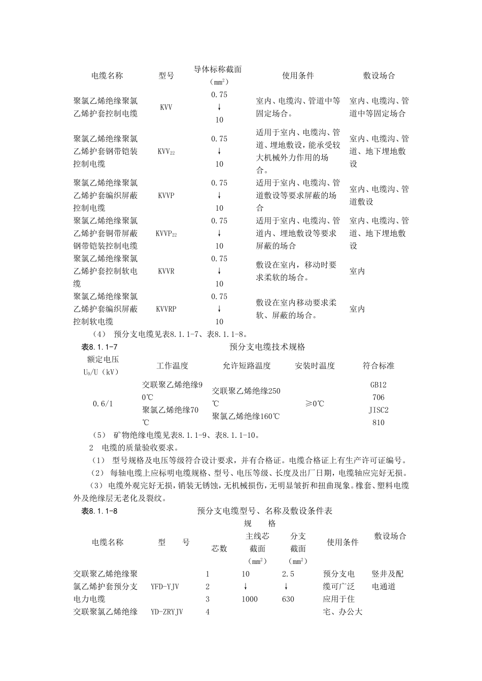 电缆敷设工艺_第3页