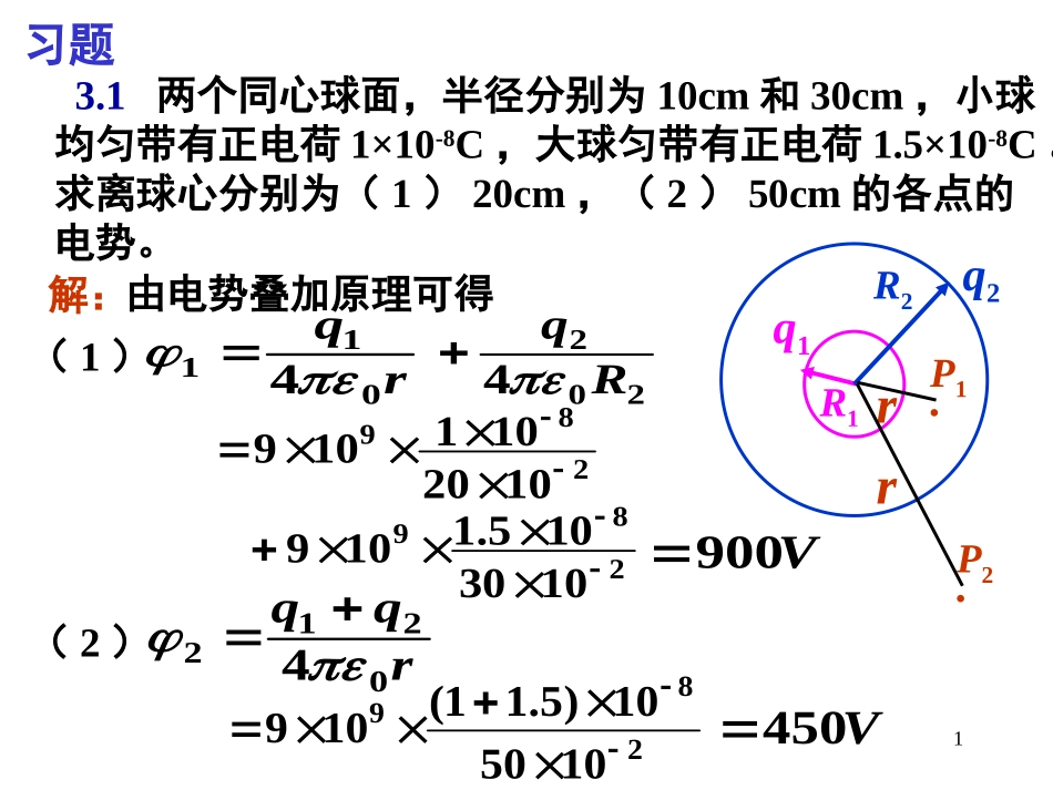 电磁学第8章习题_第1页