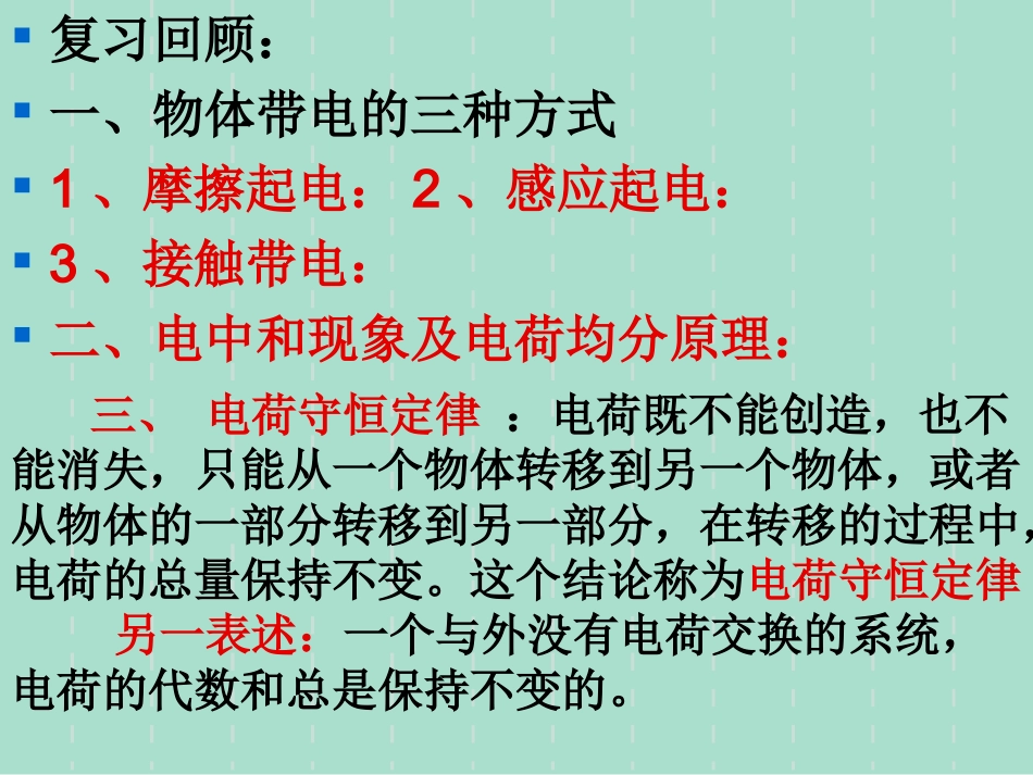 库仑定律课件新人教选修_第1页