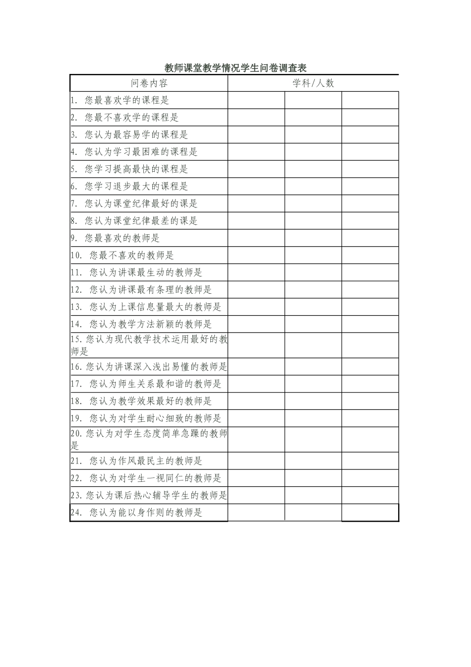 教师课堂教学情况学生问卷调查表_第1页