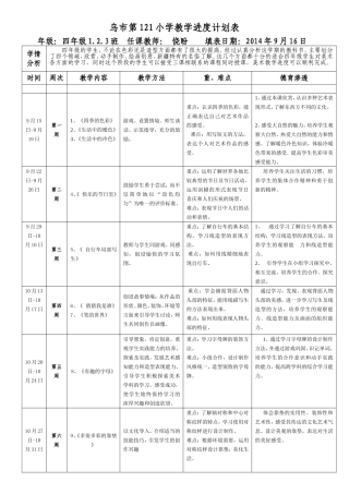 （2014-2015学年第一学期）美术四年级上册教学进度计划表饶盼