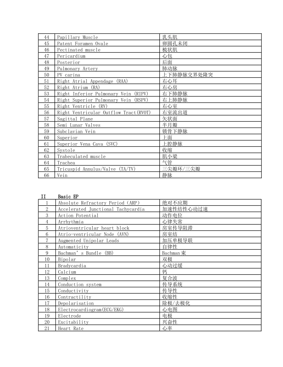 电生理相关英文单词_第2页