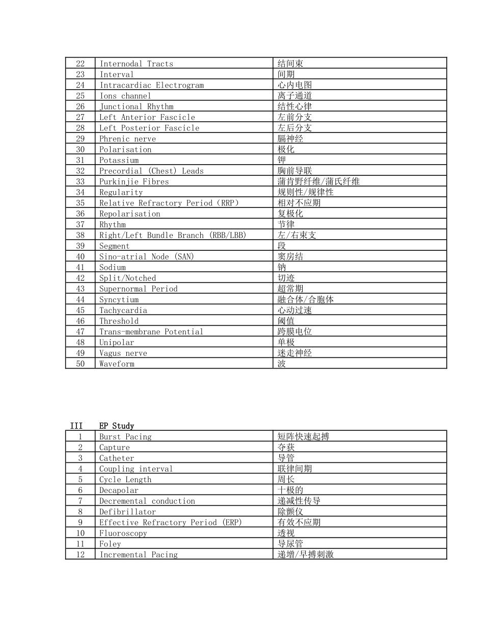 电生理相关英文单词_第3页