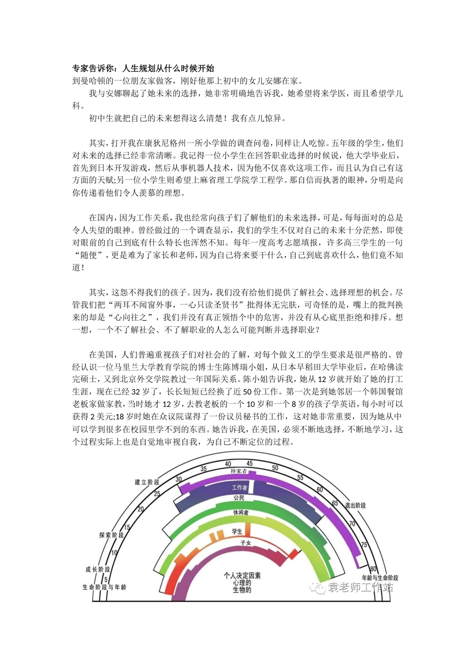 人生规划从什么时候开始_第1页