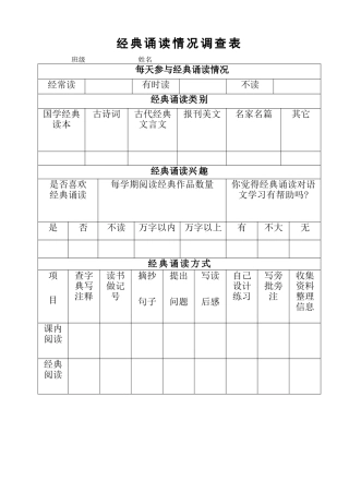 经典诵读情况调查表