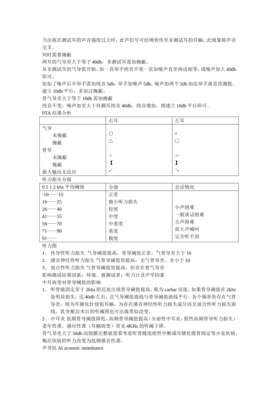 电测听,声导抗_第2页