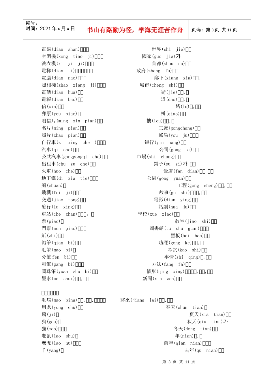 常用韩语单词_第3页