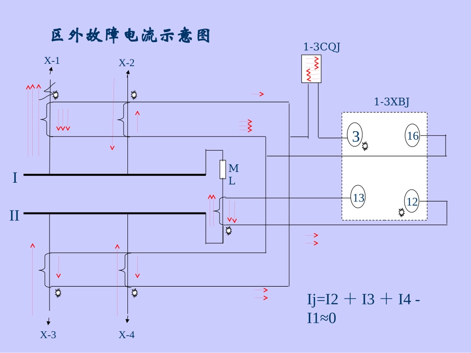 电流相位比较式母差保护_第2页
