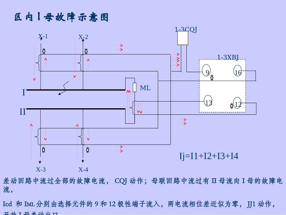 电流相位比较式母差保护_第3页