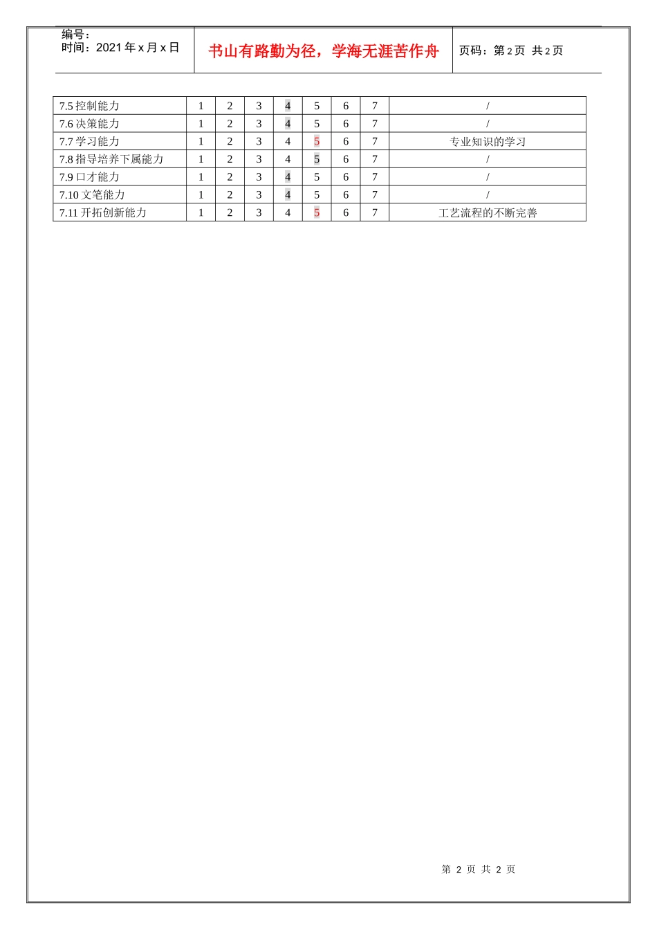 塑胶模设计工程师职位说明_第2页