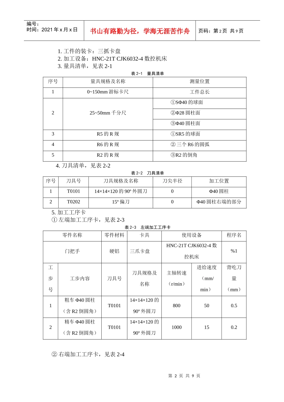 数控机床课程设计_第2页