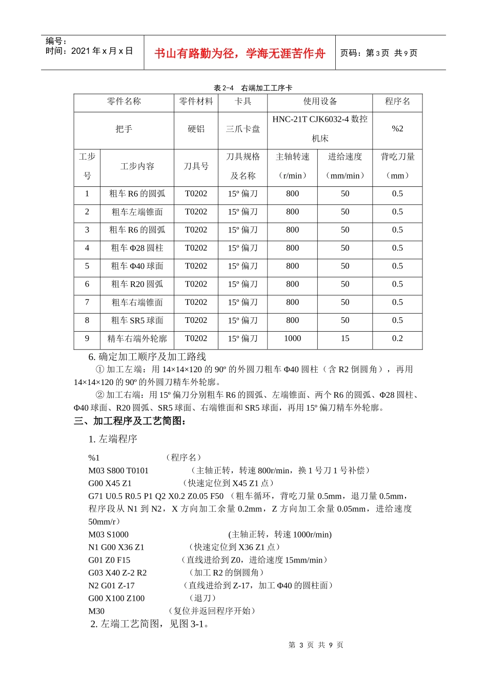数控机床课程设计_第3页