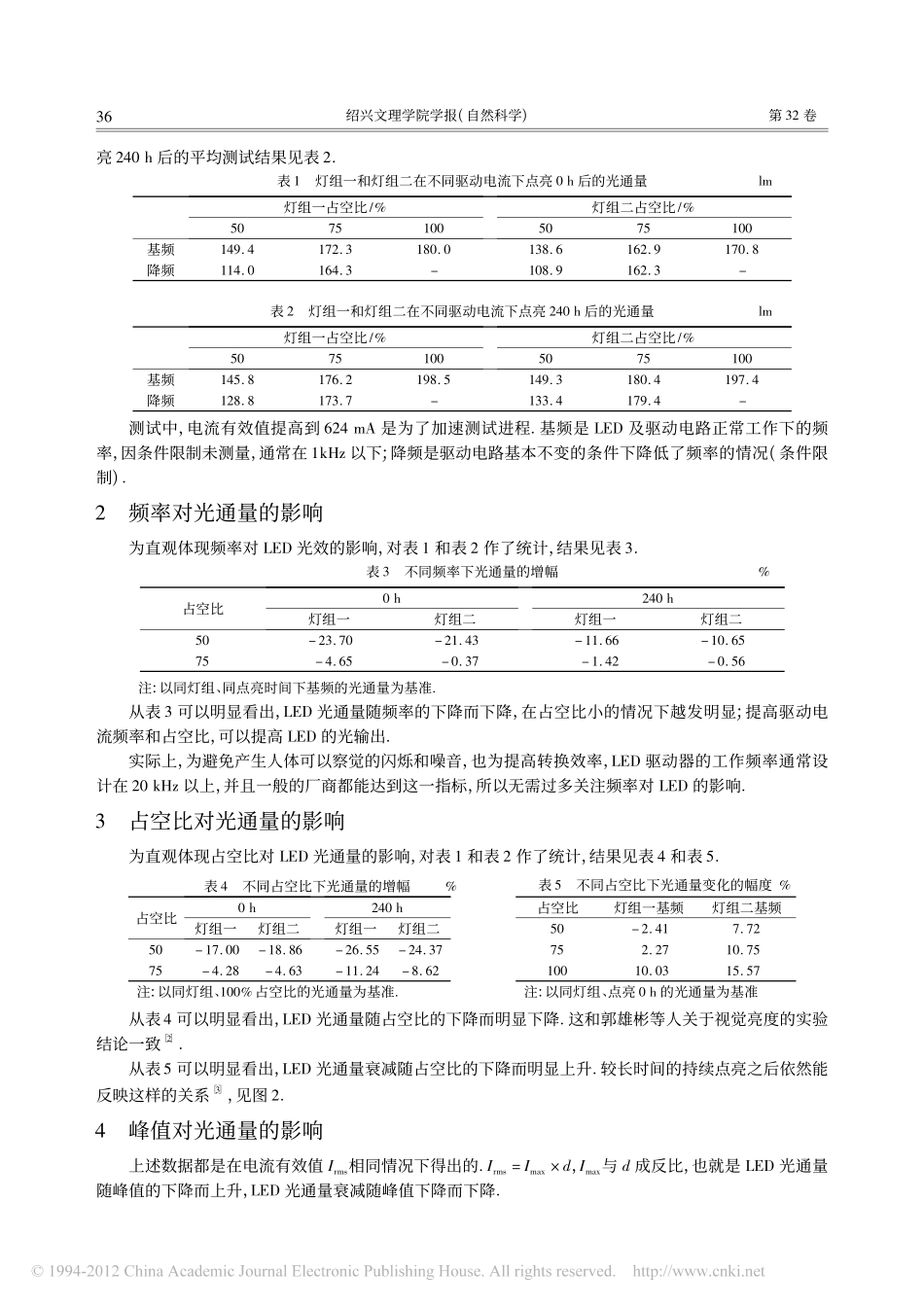 电流对发光二极管光通量的影响_第2页