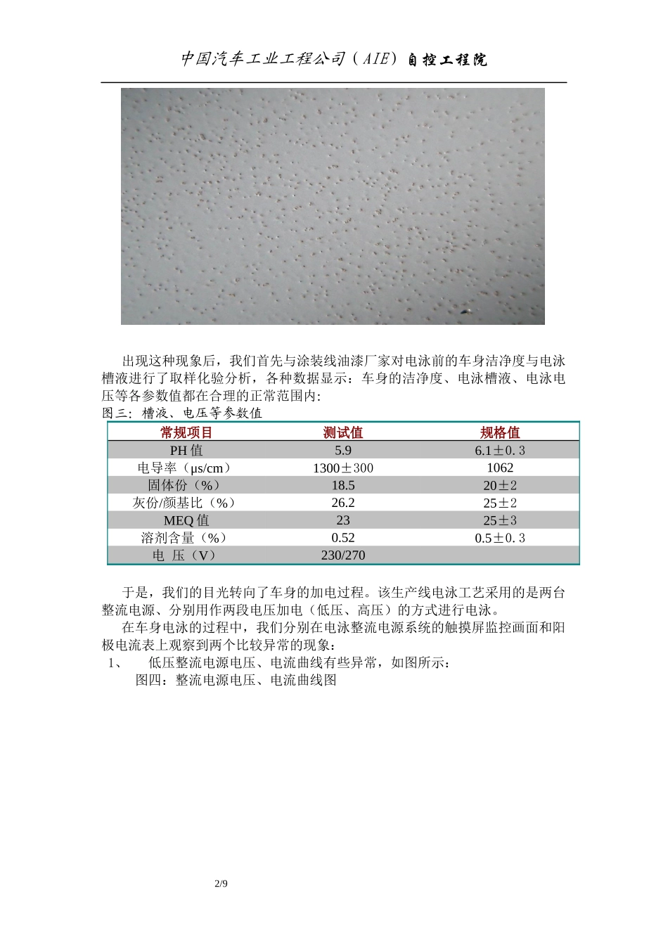 电泳车身漆膜缩孔的现象分析及解决办法-_第2页