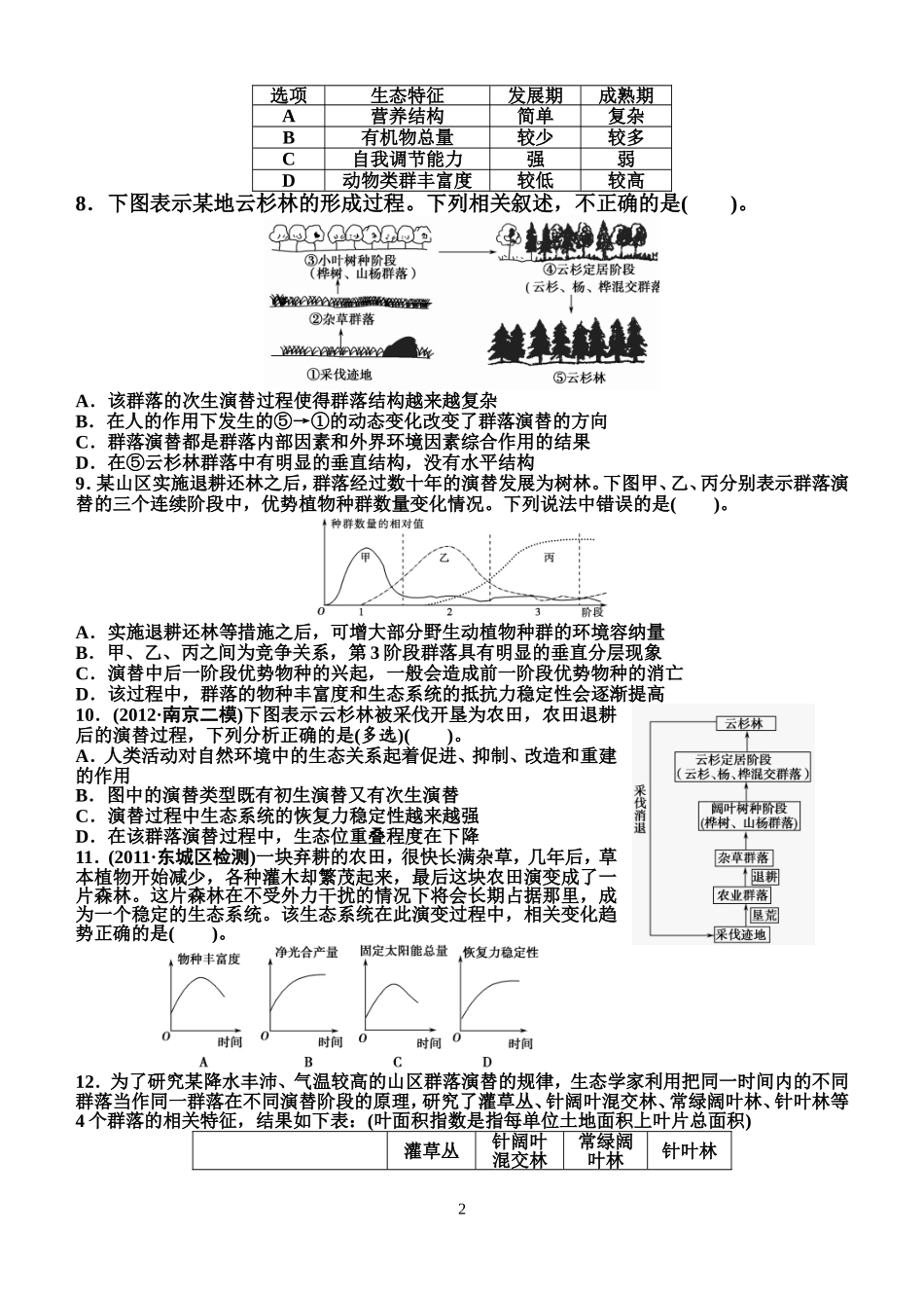 群落单元测试卷_第2页