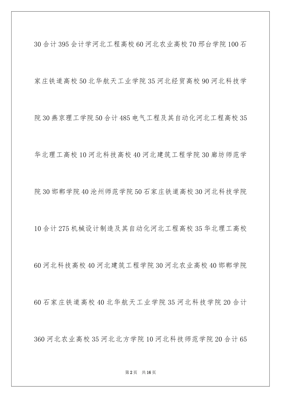 2024专接本各专业招收学校_第2页