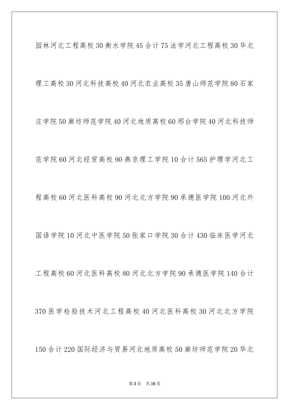 2024专接本各专业招收学校_第3页