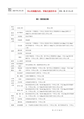 水土保持单元工程质量评定表
