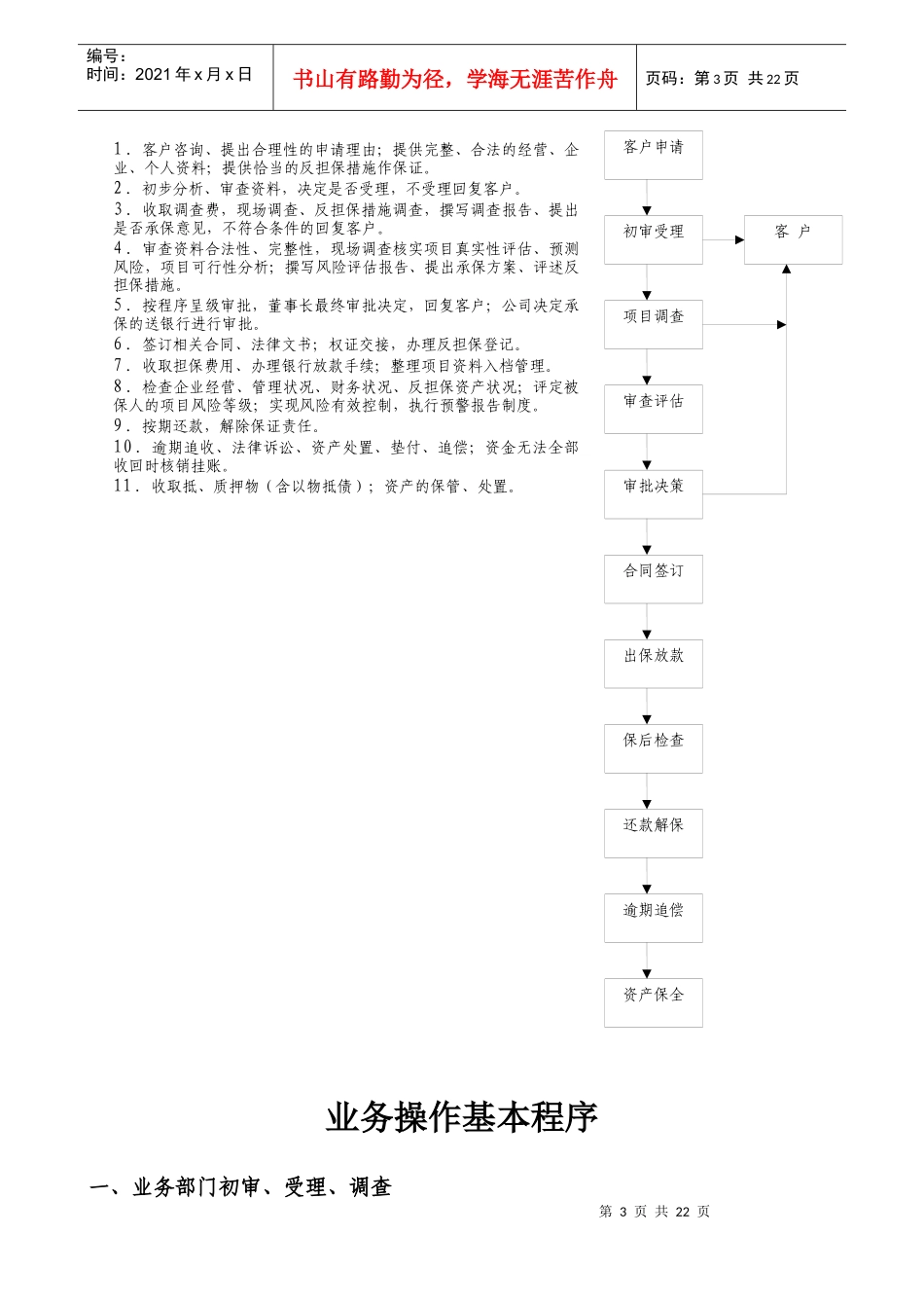 银担担保业务操作手册_第3页