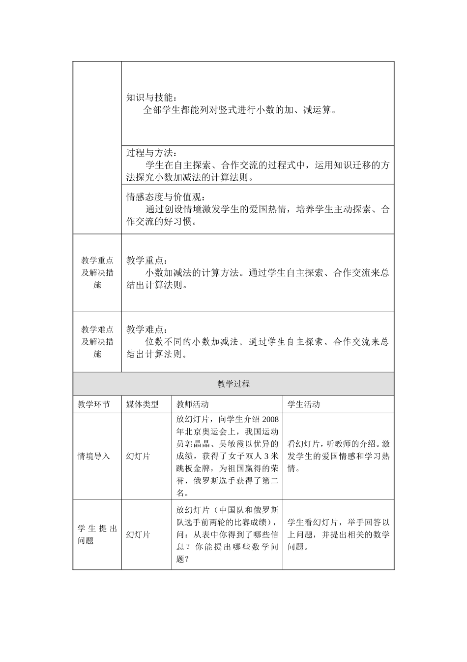 《小数的加减法》教学设计_第2页