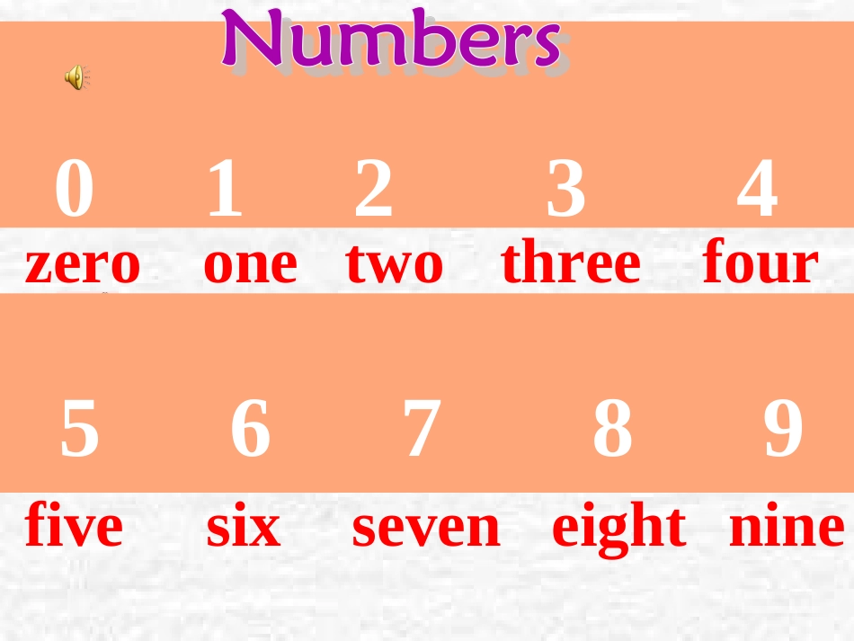 小学英语1——10数字教学课件PPT_第2页