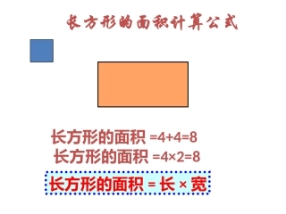 长方形的面积计算公式---范玉飞