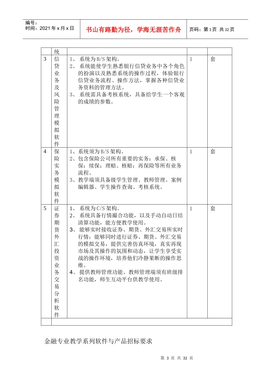 某学院管理与服务实训中心软件与设备需求_第3页